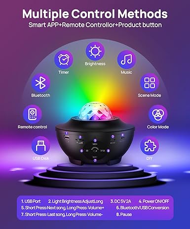 Galaxy Ocean Light Projector جهاز عرض مجرة المحيط الضوئي